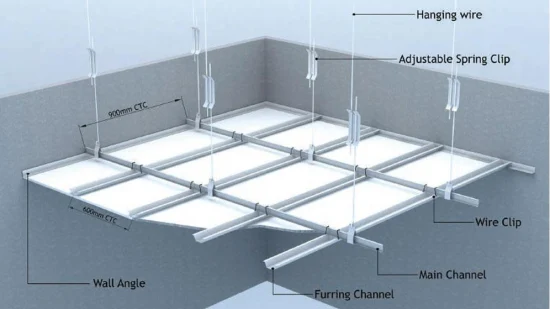 furring ceiling system installation guide