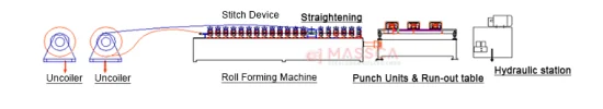 cross t bar t grid roll forming machine